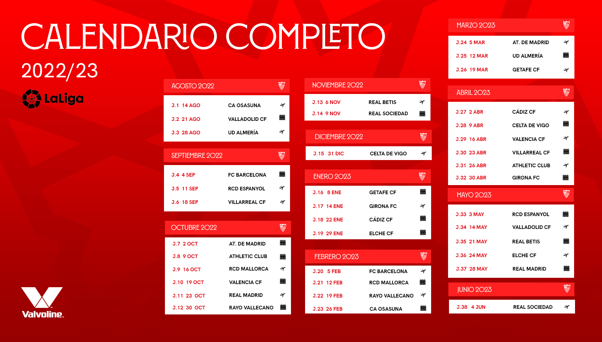 Sevilla fixtures shop